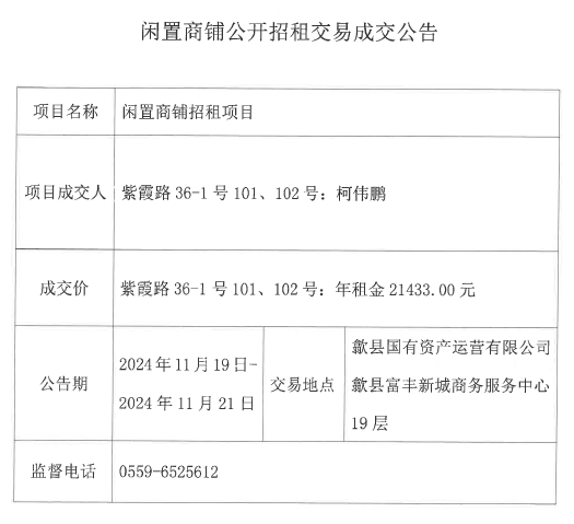 2024.11.19紫霞路36-1、2號.jpg