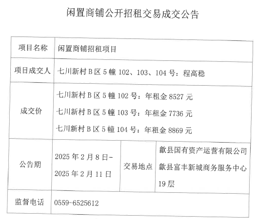2025.2.8七川新村B區(qū)5幢102、103、104號.jpg