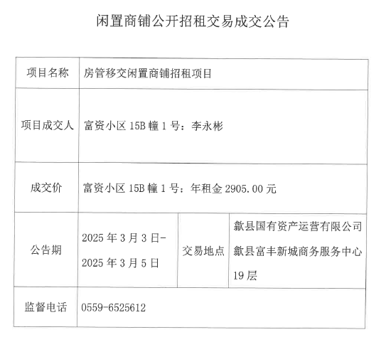2025.3.3富資小區15B幢1號.jpg