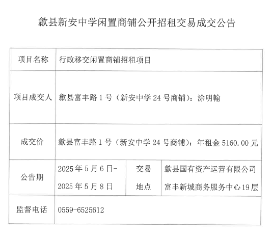 2025.5.6新安中學(xué)24號.jpg