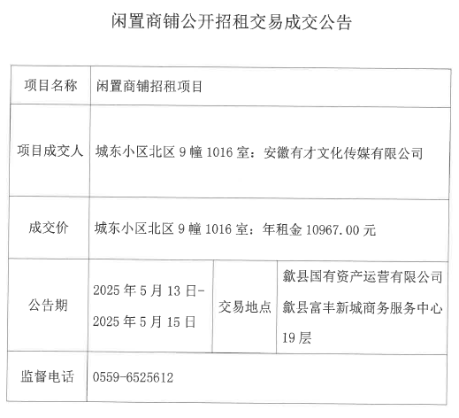 2025.5.13城東小區(qū)北區(qū)9幢1016室.jpg